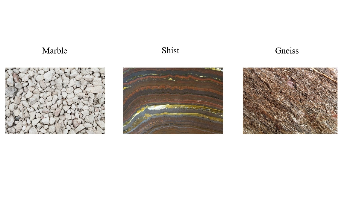Formation of Metamorphic rocks – Rocks and minerals