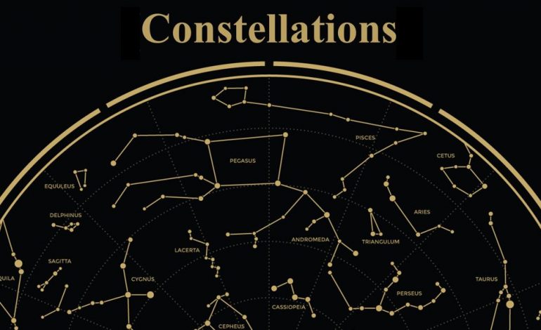  Constellations , What are constellations ? and, How many constellations are there ?