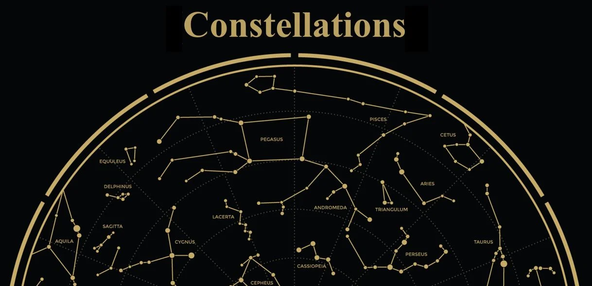 Constellations , What are constellations ? and, How many constellations are there ?