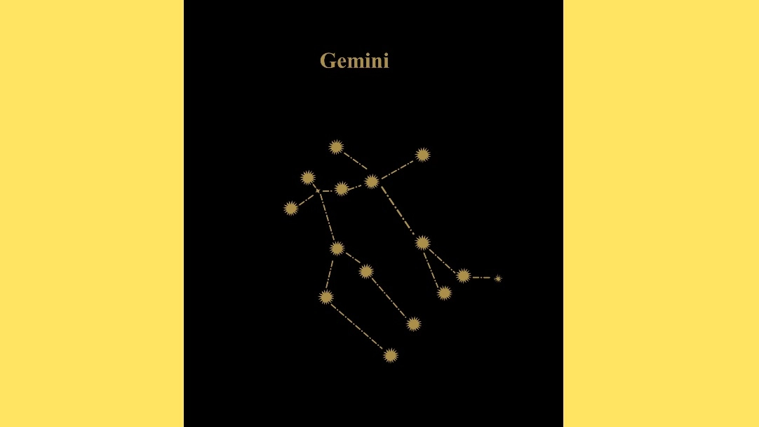 Constellations , What are constellations ? and, How many constellations are there ? – Space study notes