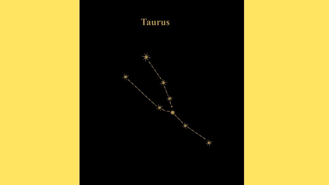 Constellations , What are constellations ? and, How many constellations are there ? – Space study notes