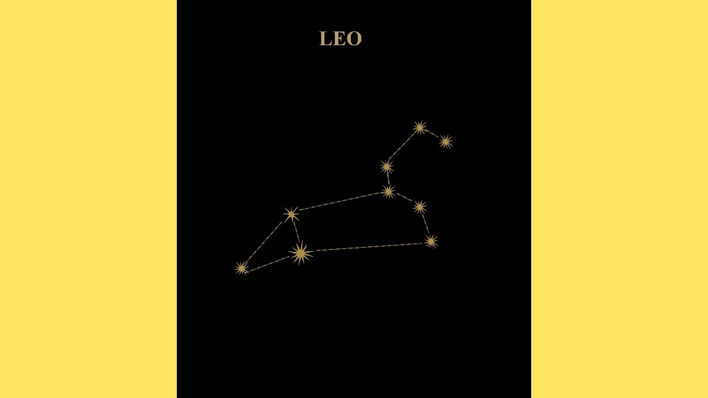 Constellations , What are constellations ? and, How many constellations are there ? – Space study notes