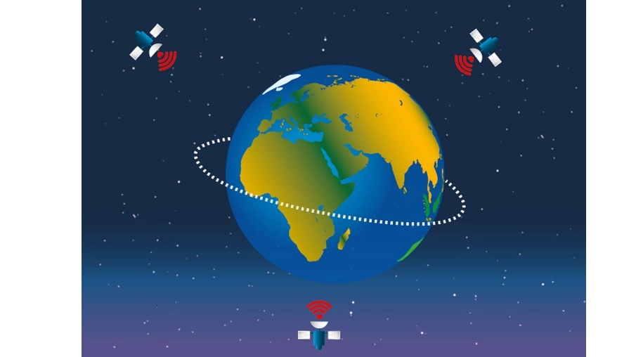Artificial satellites – Exploring the universe , Rockets , Telescopes , Satellites, International Space Station (ISS) and ...