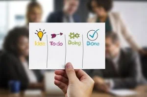 Business Office Team Kanban Work - geralt / Pixabay