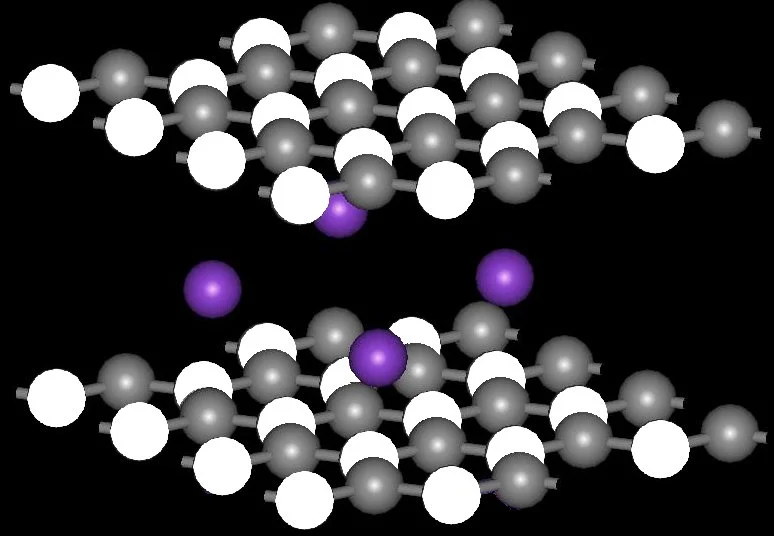 Boron nitride molecule, formula, structure, and uses