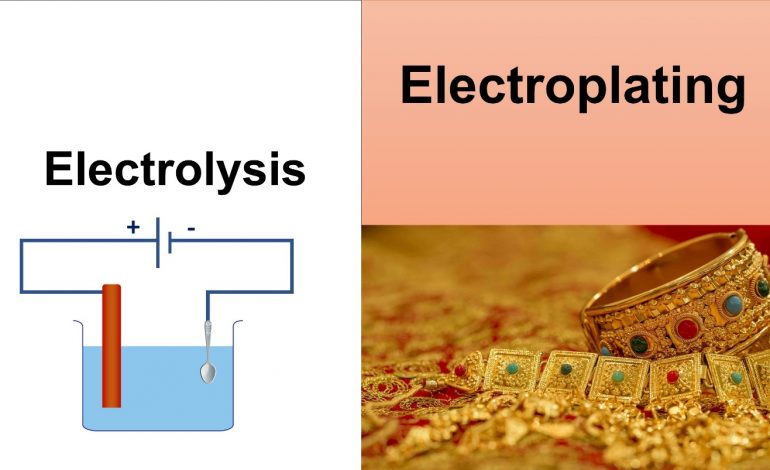  Practical manual for Electrolysis