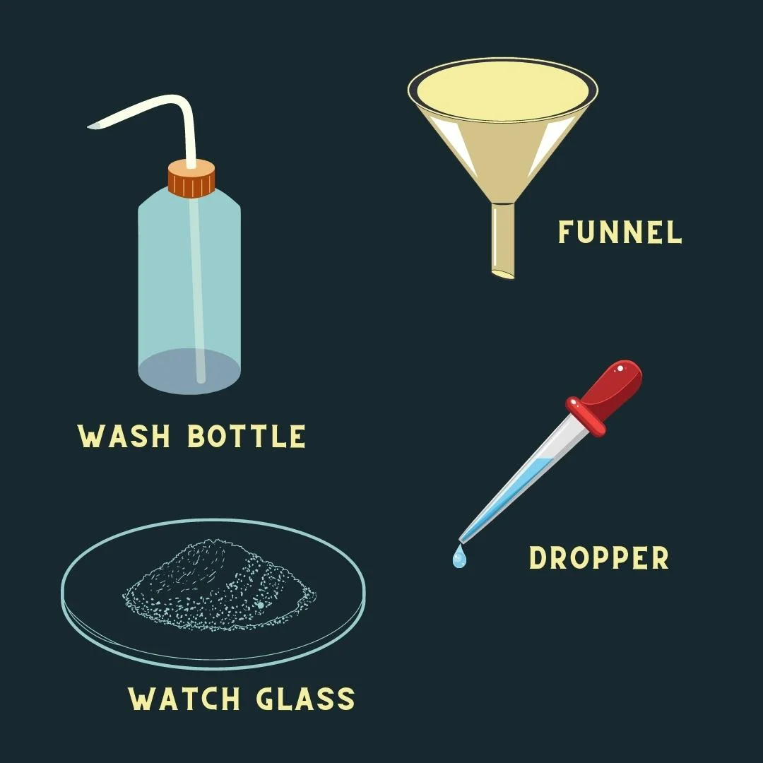 Some common lab equipment explained