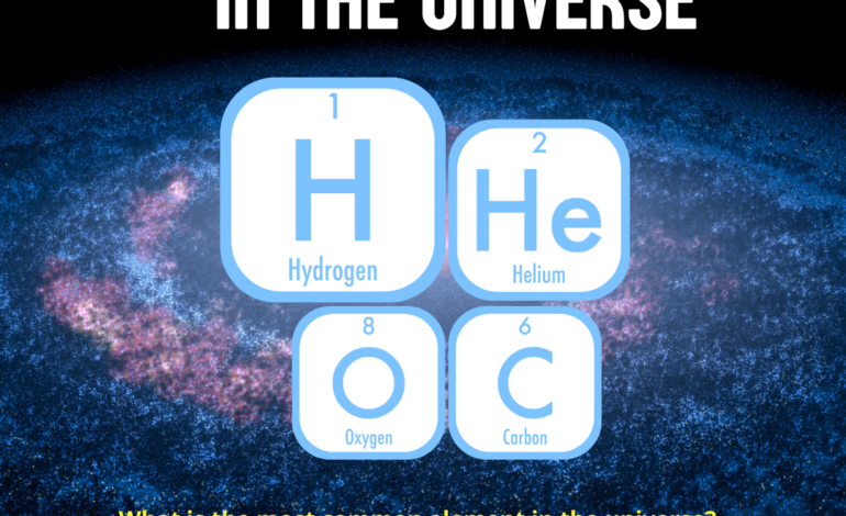  What is the most common element in the universe?