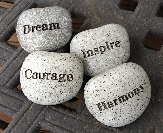What Is Organizational Performance? – Why motivation is important at workplace
