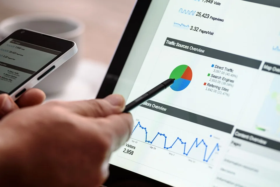 Inbound marketing outlined – advantages and drawbacks