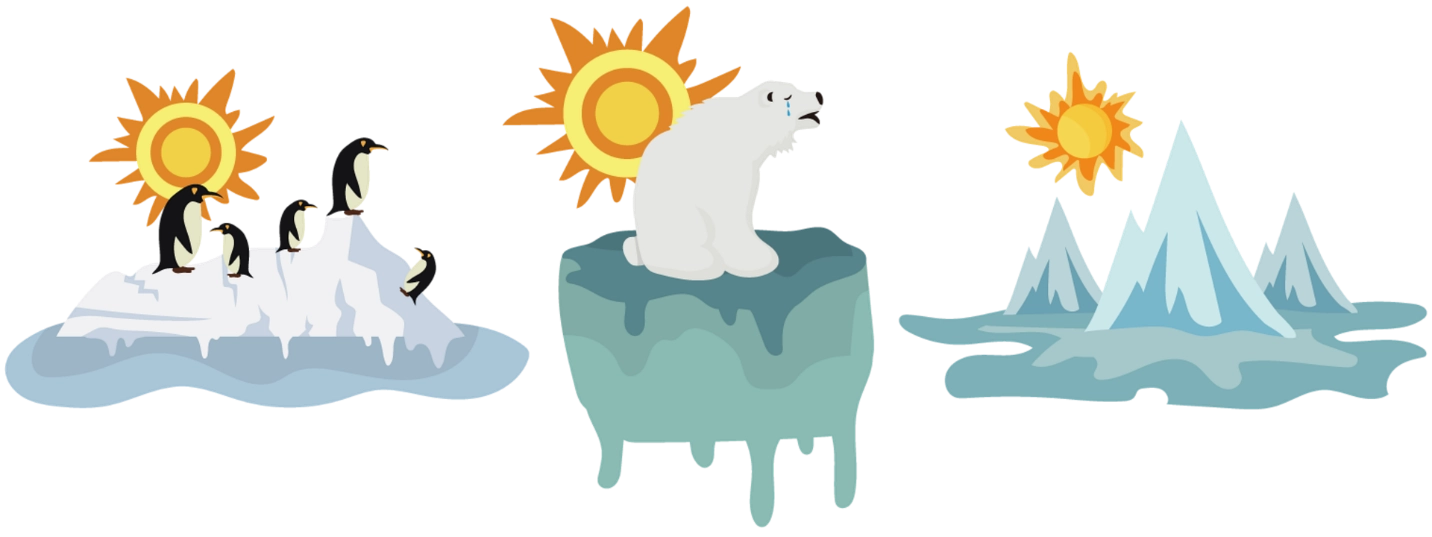 Phenomenon of Global warming – Phenomenon in science and nature - explained