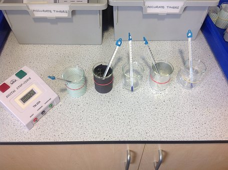  Lab basics and simple experiments