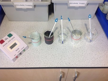 Lab basics and simple experiments