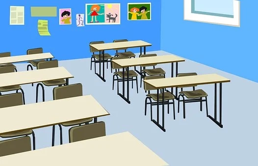 Science Posters: – Science classroom decorating ideas