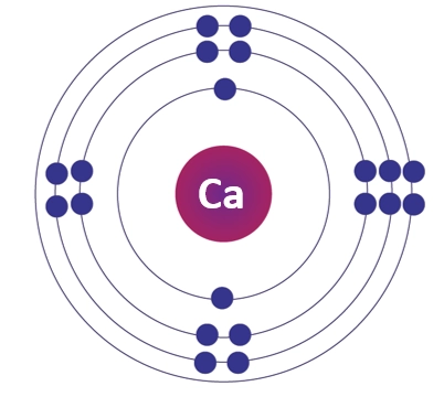 Electronic Configuration of Calcium: – Calcium element chemical properties