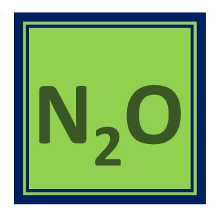 Nitrous oxide gas (N2O)