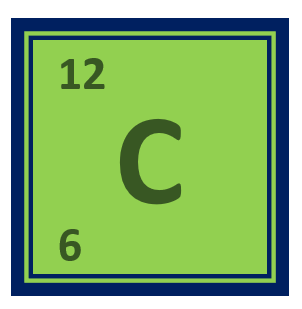  Carbon Element facts