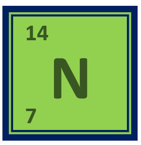 Nitrogen is a chemical element - Its symbol is N and atomic number is 7. It is a non-metal and is the most abundant element in the Earth's atmosphere.