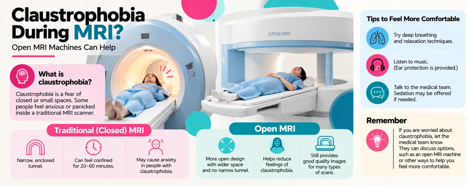 Claustrophobia during MRI: traditional closed MRI vs open MRI, plus tips such as deep breathing, music and talking to the medical team