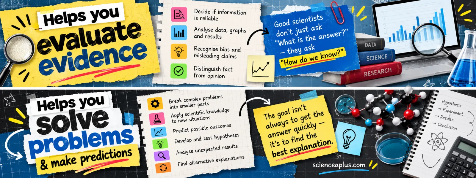 Two-panel infographic: critical thinking helps you evaluate evidence and helps you solve problems and make predictions
