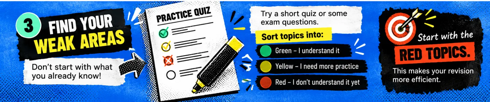 Step 3, find your weak areas: red, amber and green topic ratings for GCSE science