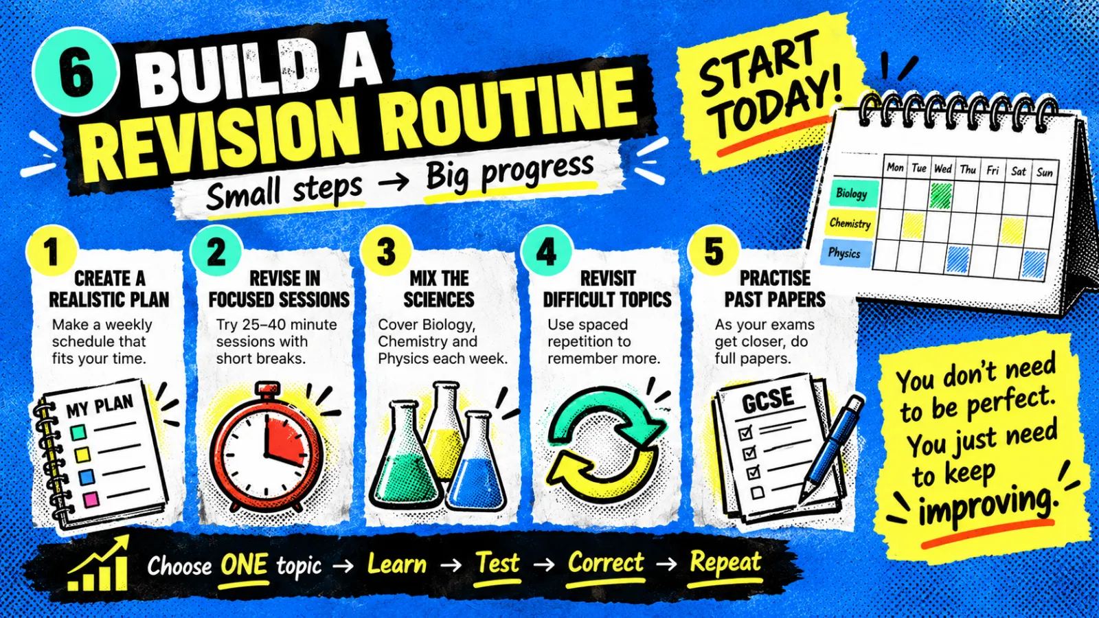Step 6, build a revision routine: a five-step poster for planning a GCSE science revision routine