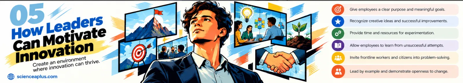Infographic: how leaders can motivate innovation, with six actions including clear purpose, recognising ideas, time for experiments and learning from unsuccessful attempts