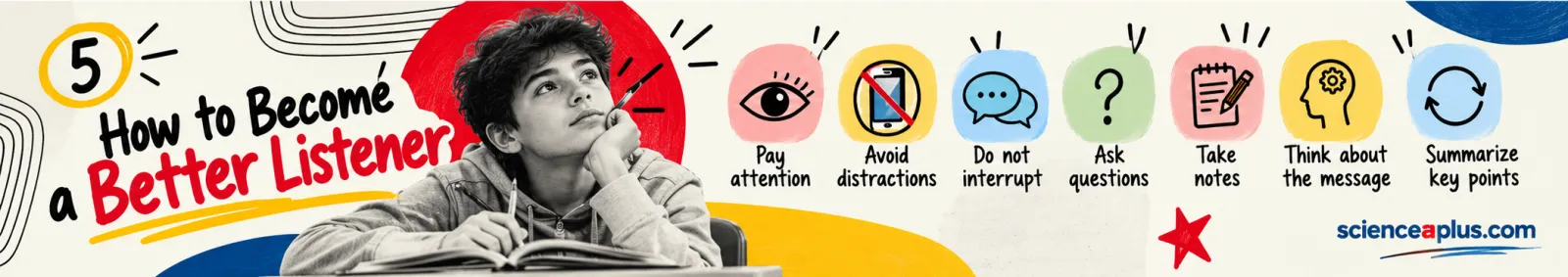 How to become a better listener: pay attention, avoid distractions, do not interrupt, ask questions, take notes, think about the message, summarise key points