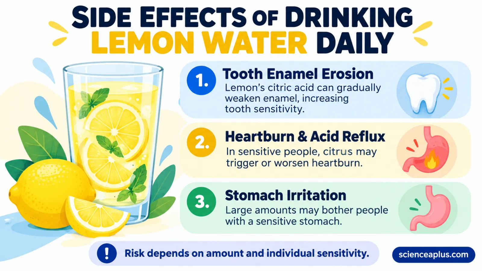 Drinking Lemon Water Daily: Side Effects and the Science