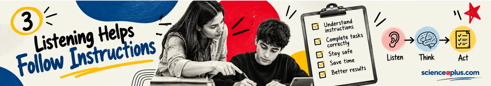 Listening helps you follow instructions: understand instructions, complete tasks correctly, stay safe, save time and get better results — listen, think, act