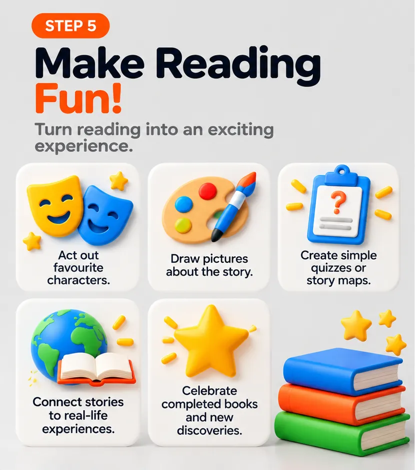 Tip 8 infographic: make reading fun by acting out favourite characters, drawing pictures about the story, making quizzes or story maps, connecting stories to real life and celebrating finished books