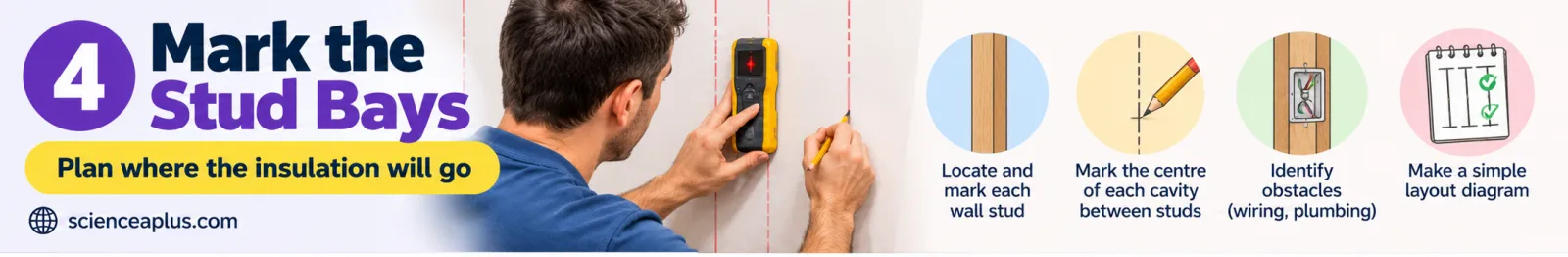 Step 4, mark the stud bays: locate and mark each stud, mark the centre of each cavity, identify obstacles such as wiring and plumbing, and sketch a layout