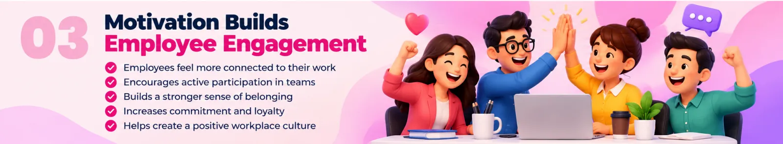 Card titled Motivation Builds Employee Engagement: employees feel more connected, active participation in teams, stronger sense of belonging, commitment and loyalty, positive workplace culture