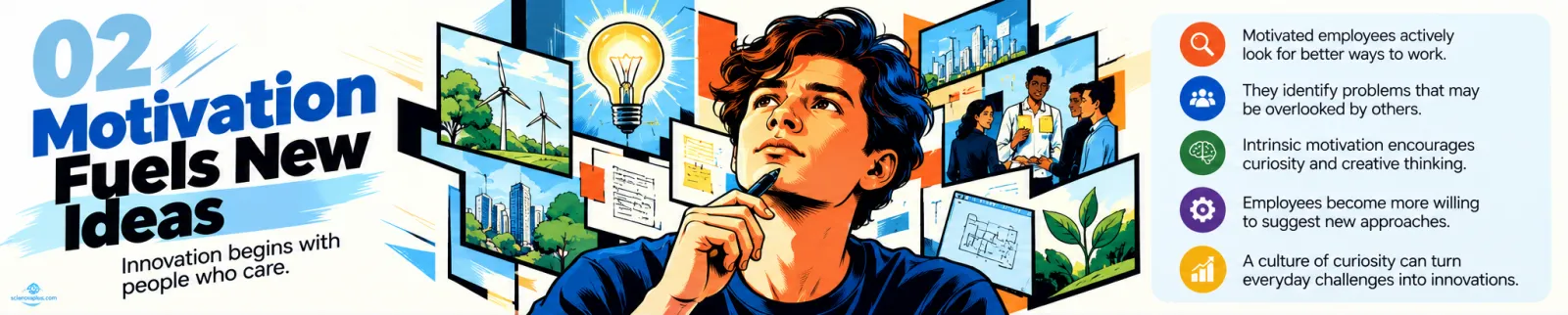 Infographic: motivation fuels new ideas in the public sector; motivated employees look for better ways to work and intrinsic motivation encourages curiosity