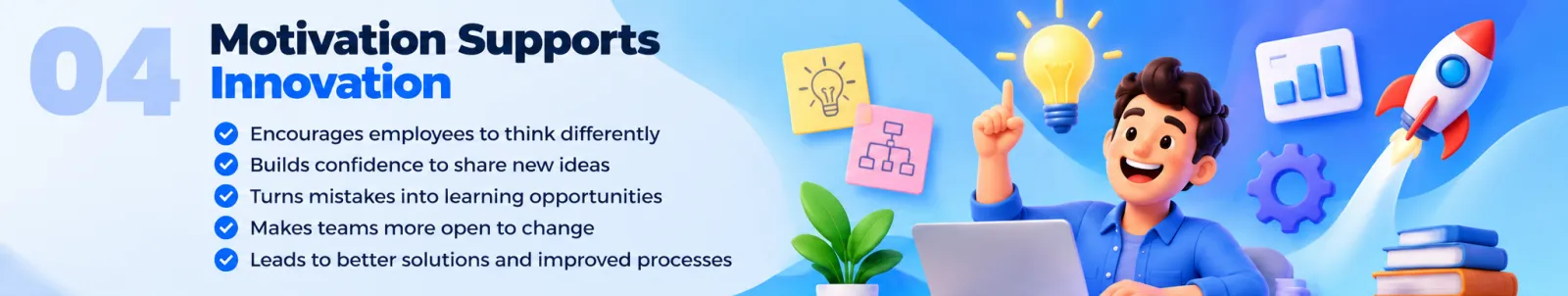 Card titled Motivation Supports Innovation: encourages new thinking, builds confidence to share ideas, turns mistakes into learning, makes teams open to change, leads to better solutions