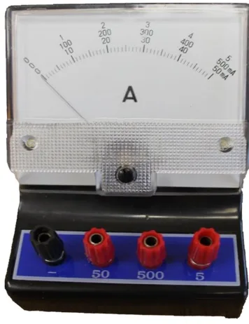 Moving-coil ammeter with its zero at the left end and terminals marked minus, 50, 500 and 5 for 50 mA, 500 mA and 5 A ranges