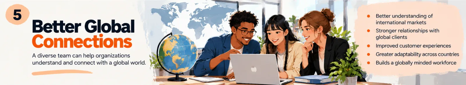 Illustrated infographic panel 5, Better Global Connections: better understanding of international markets, stronger relationships with global clients, greater adaptability across countries