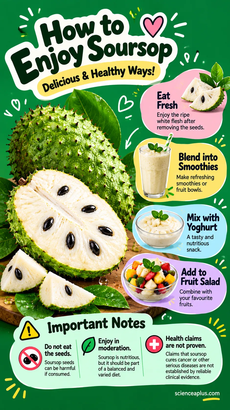 How to enjoy soursop infographic: eat the ripe flesh without seeds, blend into smoothies, mix with yoghurt, add to fruit salad; do not eat the seeds; health claims are not proven