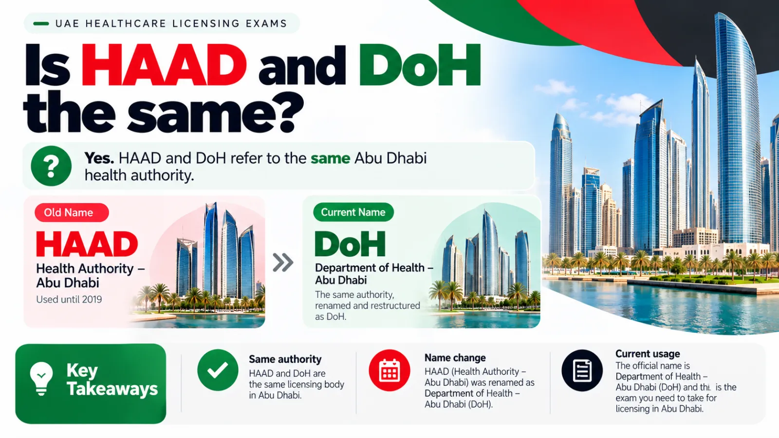 DHA, MOH, HAAD and DHCC Exams in the UAE Explained