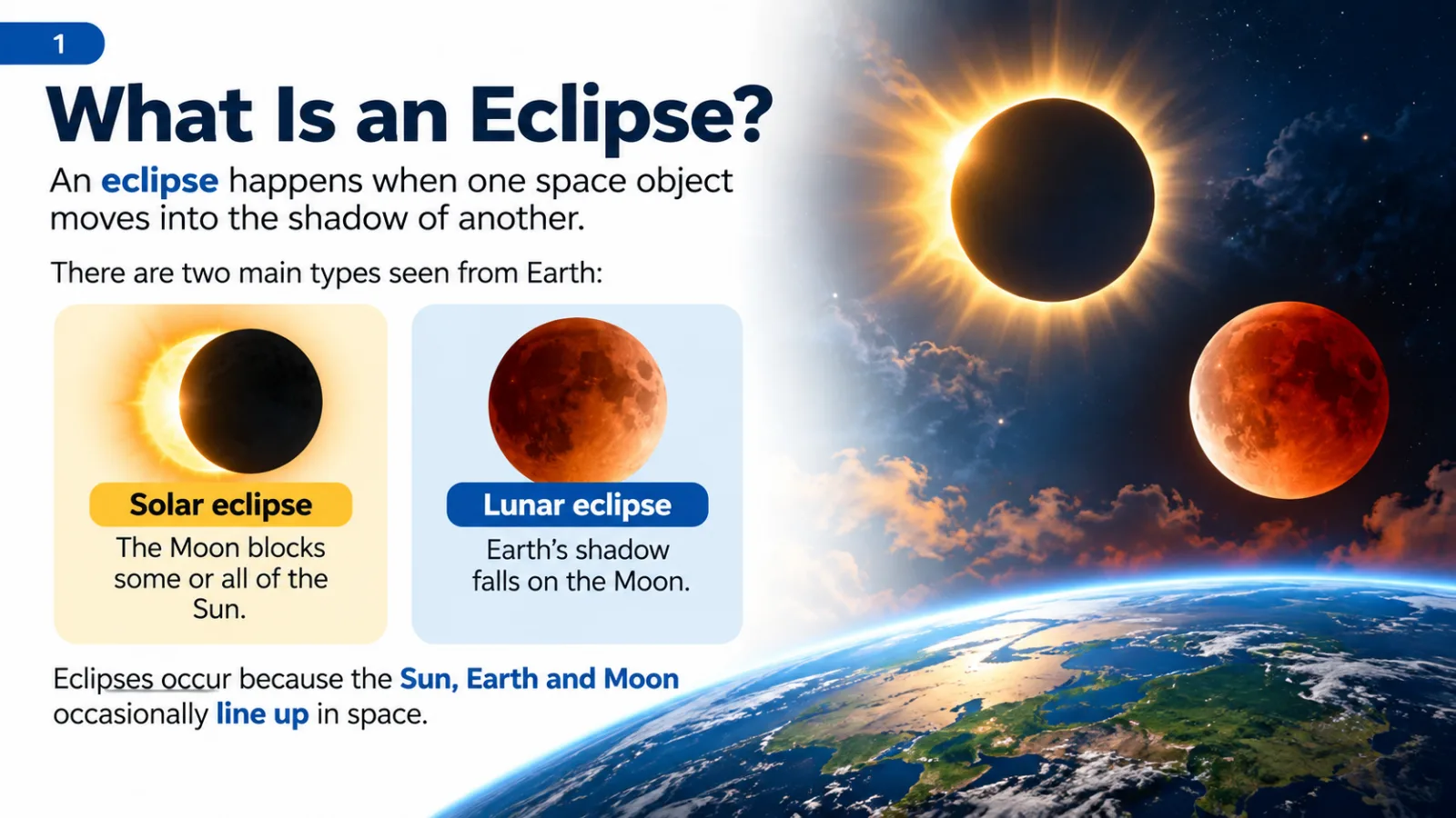 Solar and Lunar Eclipses: What Causes Them and When They Happen