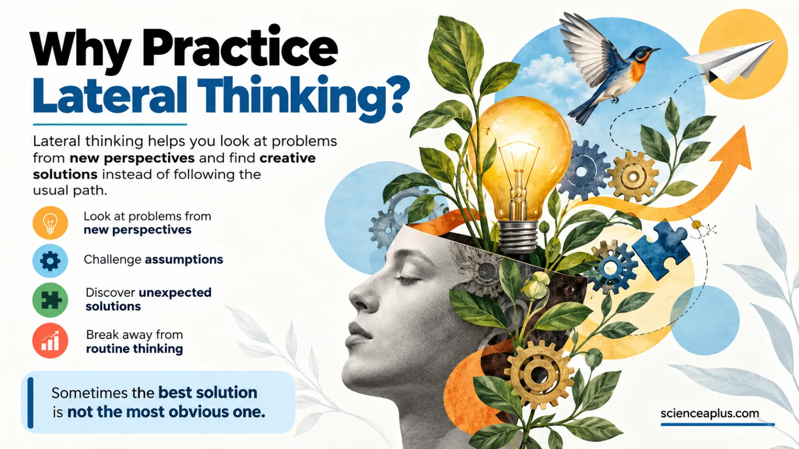 Why Practise Lateral Thinking? De Bono, Puzzles and Techniques